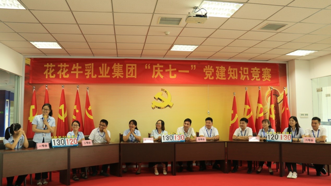 知識競賽爭先鋒 比學(xué)趕超展風(fēng)采 —— 花花牛乳業(yè)集團(tuán)黨委舉辦慶 “七一”黨建知識競賽 知識競賽爭先鋒 比學(xué)趕超展風(fēng)采 —— 花花牛乳業(yè)集團(tuán)黨委舉辦慶 “七一”黨建知識競賽