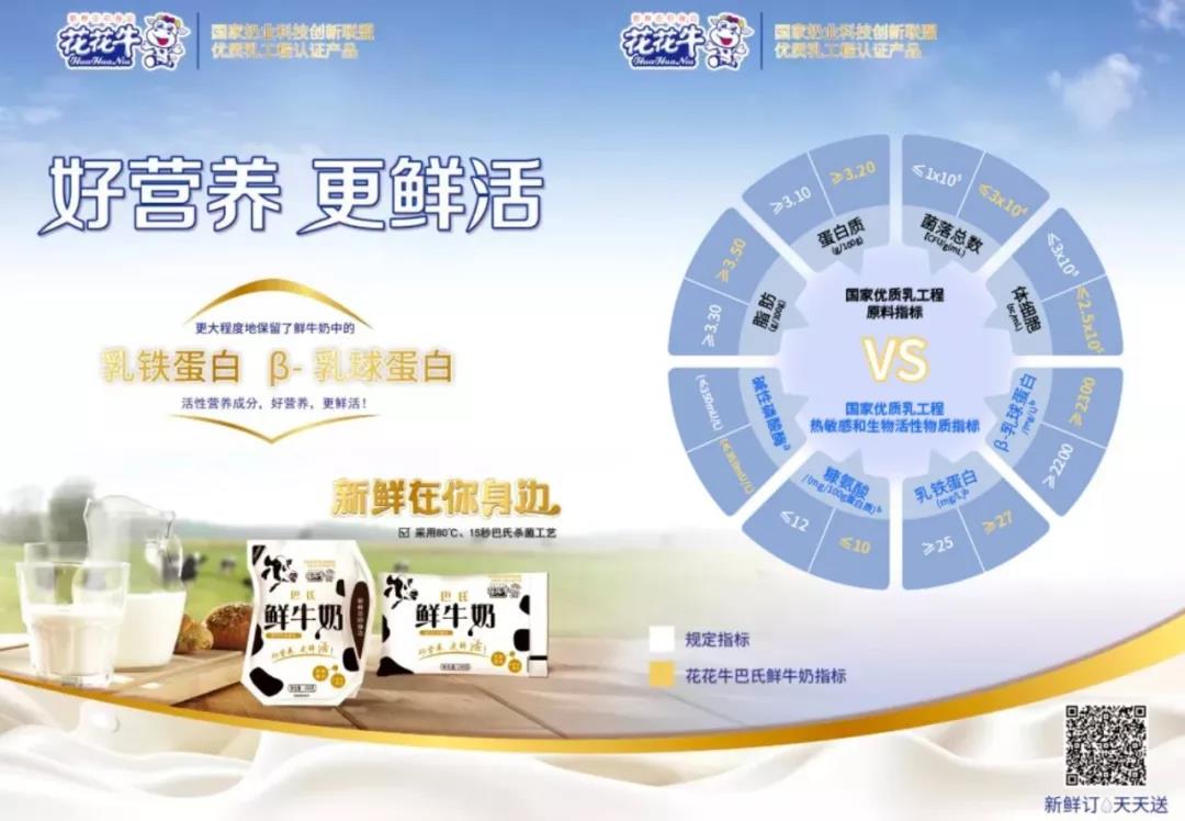 花花牛輕覺上市暨優(yōu)質(zhì)乳工程認(rèn)證發(fā)布會，盛大啟幕！